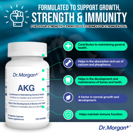 Dr. Morgan™ AKG (Alpha-Ketoglutarate Complex)